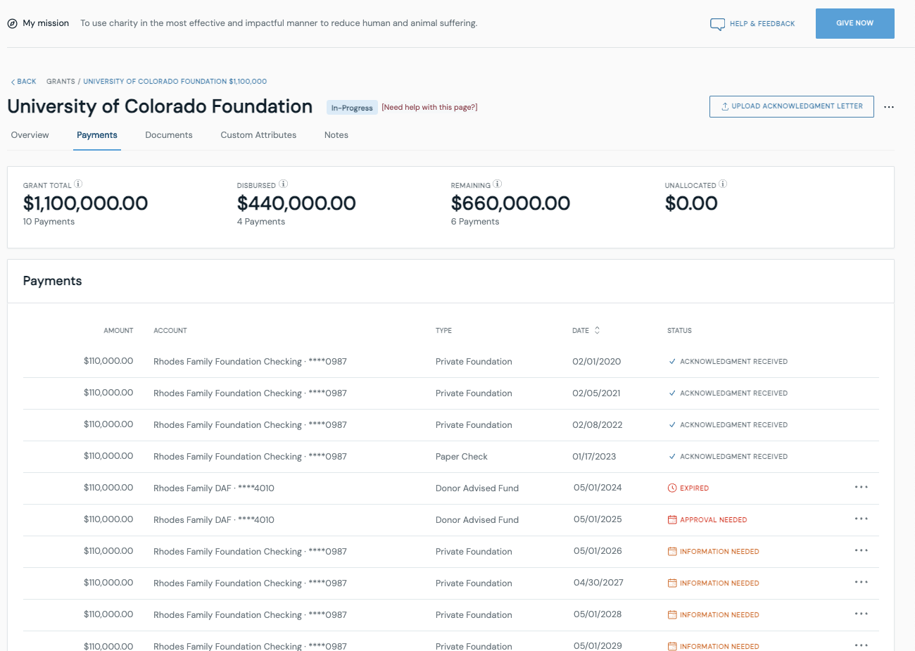 TIFIN Give Pledge Tracking